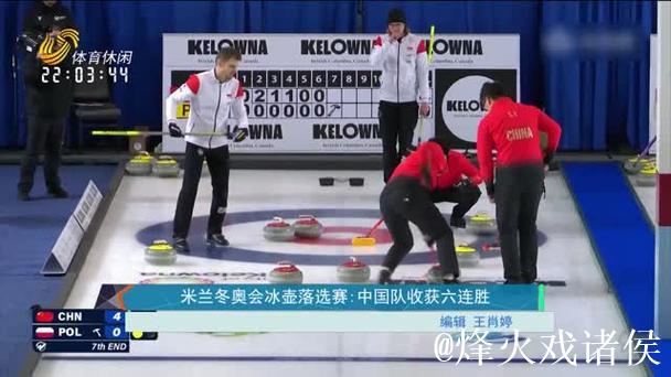 冬奥会冰壶落选赛：中国混双组合取得六连胜