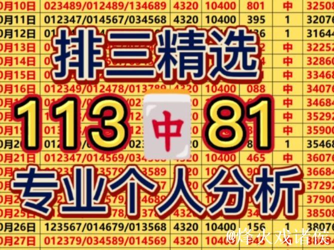 014期李太阳排列三预测：大小比分析与推荐