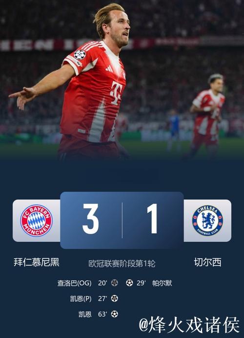 欧冠：凯恩梅开二度，查洛巴乌龙，帕尔默进球，拜仁3-1胜切尔西