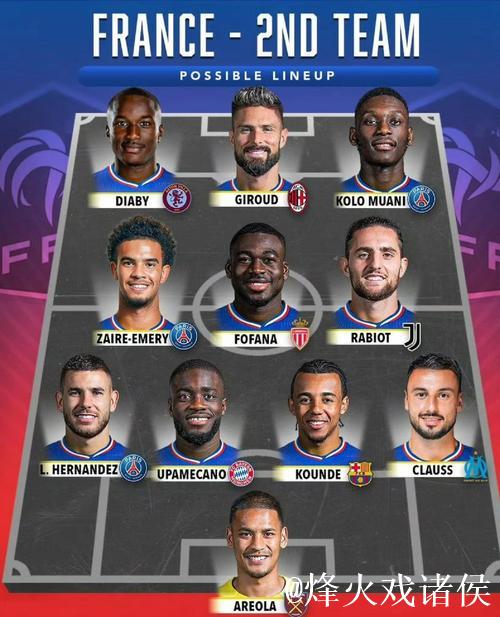 法国队欧国联半决赛阵容公布 姆巴佩与登贝莱领军