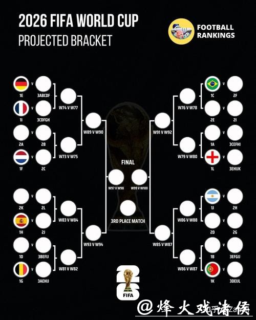 2026世界杯投注：必备攻略和技巧分享