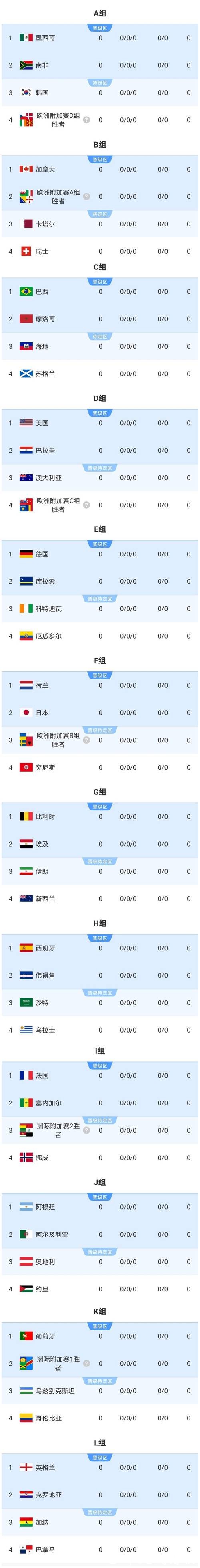 2026年世界杯下注攻略,必看的十大技巧 2026年世界杯下注攻略,必看的十大技巧