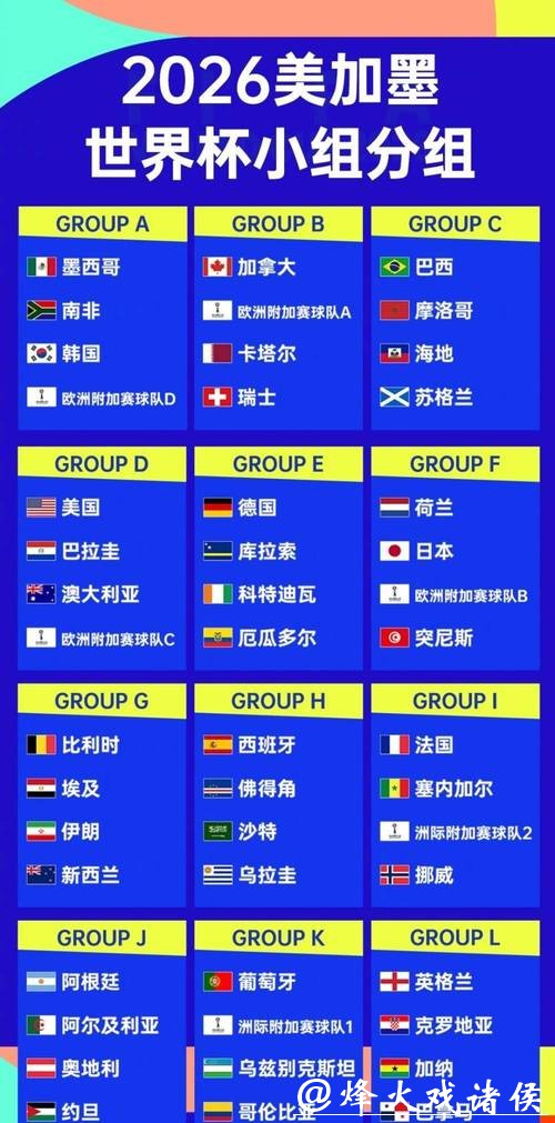 2026年世界杯下注攻略,必看的十大技巧 2026年世界杯下注攻略,必看的十大技巧