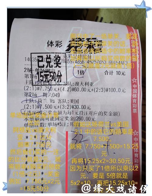 世界杯竞彩投注技巧教你轻松入门