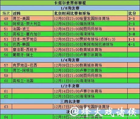 世界杯安全下注平台推荐与解析