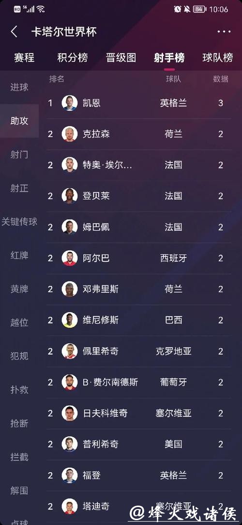 世界杯安全下注平台推荐与解析