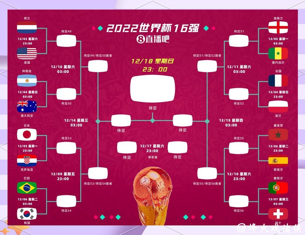 2026世界杯竞猜：在国际比赛中的心理因素