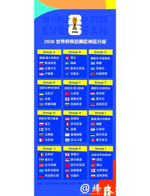 2026世界杯竞猜热门队伍推荐