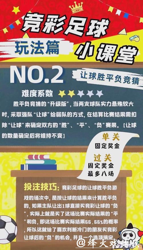 世界杯竞彩：玩法规则与技巧全面解析