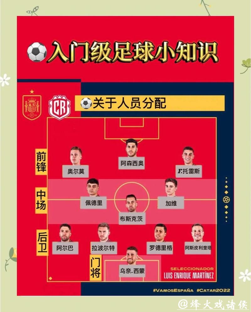 世界杯外围平台：新手玩家必读指导手册