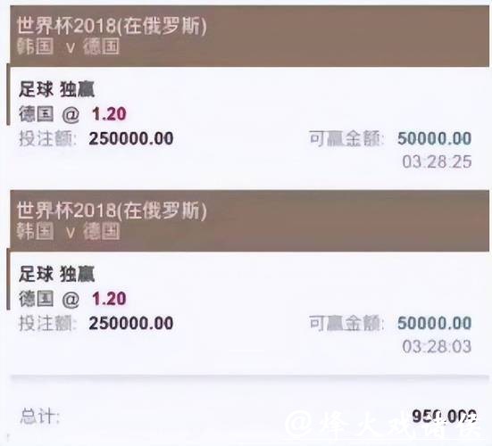 世界杯买球平台:透明赔率让投注更放心 世界杯买球平台:透明赔率让投注更放心