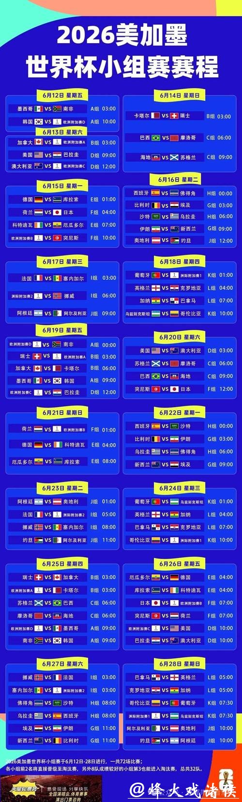 世界杯下注入口开放时间汇总