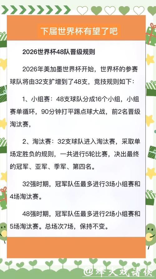 详细解析2026世界杯最新投注规则 详细解析2026世界杯最新投注规则