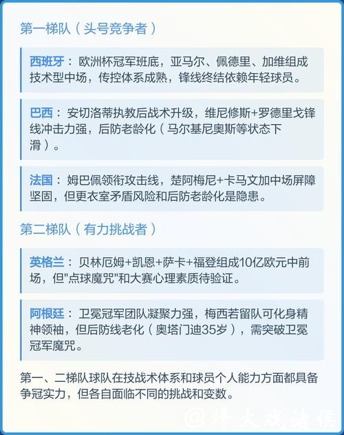 2026世界杯投注:预测冠军的关键因素 2026世界杯投注:预测冠军的关键因素