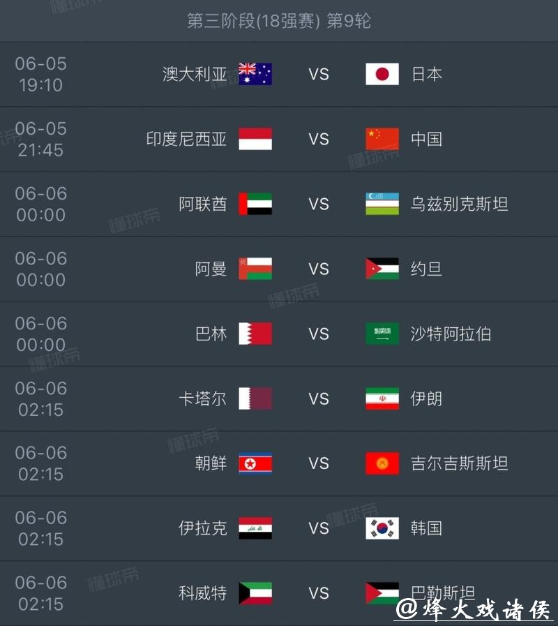 2026世界杯比分大数据统计与趋势 2026世界杯比分大数据统计与趋势